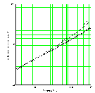       RG-6